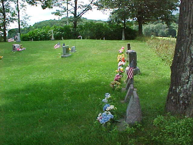 Sorenson Cemetery