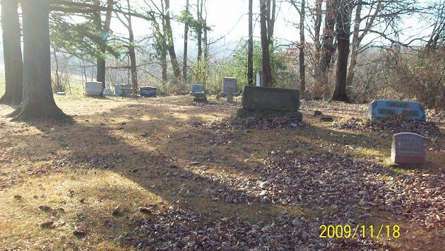 Milliron Cemetery