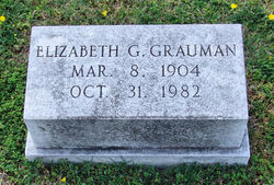 Elizabeth <I>Gronauer</I> Grauman 