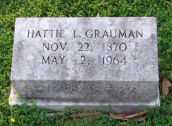 Hattie <I>Lazarus</I> Grauman 