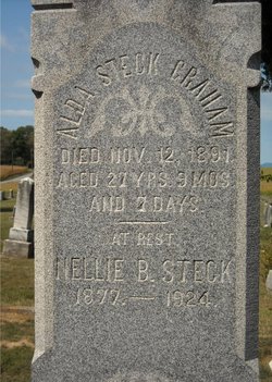 Nellie B. Steck 