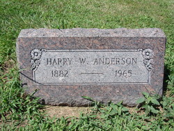 Harry William Anderson 