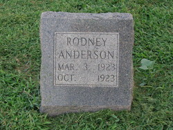 Rodney Anderson 