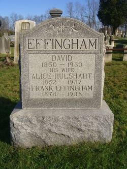 Frank Effingham 
