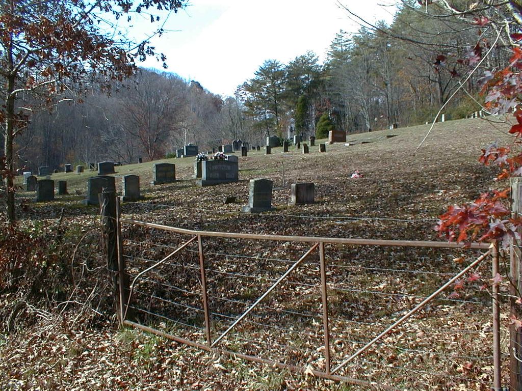 Liberty Christian Church Cemetery
