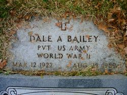 Dale Albert Bailey 