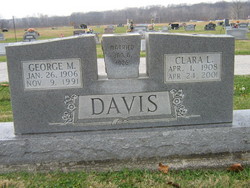 Clara Louise <I>Prus</I> Davis 
