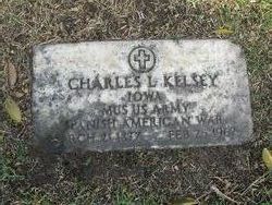 Charles L. Kelsey 