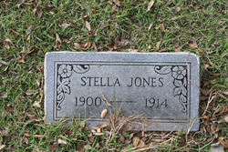 Stella Jones 