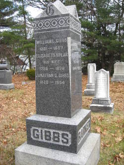 William Larnard Gibbs 