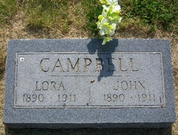 John D. Campbell 