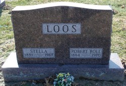 Robert Roll Loos 