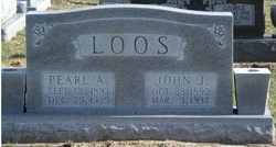 John Jacob Loos 