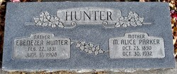 Martha Alice <I>Parker</I> Hunter 