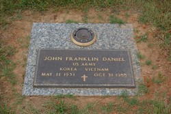 John Franklin Daniel 