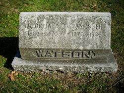 James Marion Watson 