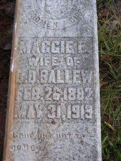 Maggie E. <I>Haynie</I> Ballew 