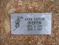 Anna Caitlin Overton 