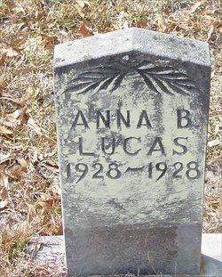 Anna B. “Annie” Lucas 