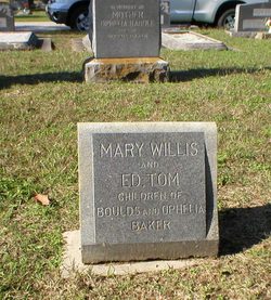 Mary Willis Baker 