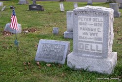 Pvt Peter Dell 