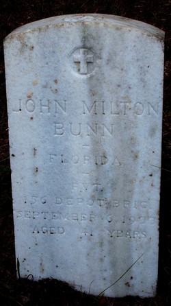 John Milton Bunn 