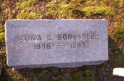 Anna Colfax Bonesteel 