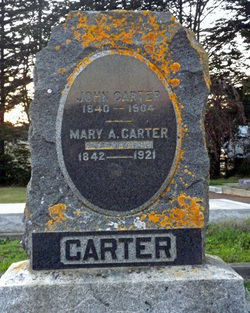 John Carter 