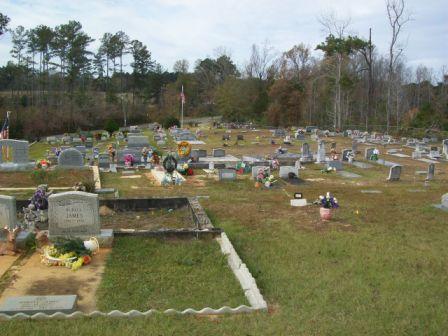 Barrytown Cemetery