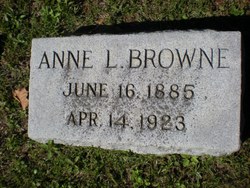 Anne Lydia Browne 