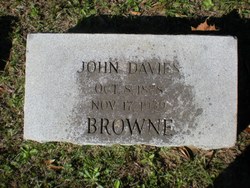 John Davies Browne 