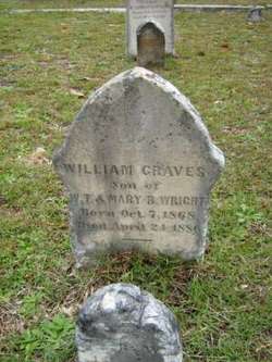William Graves Wright 