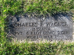 Charles F. Wagner 