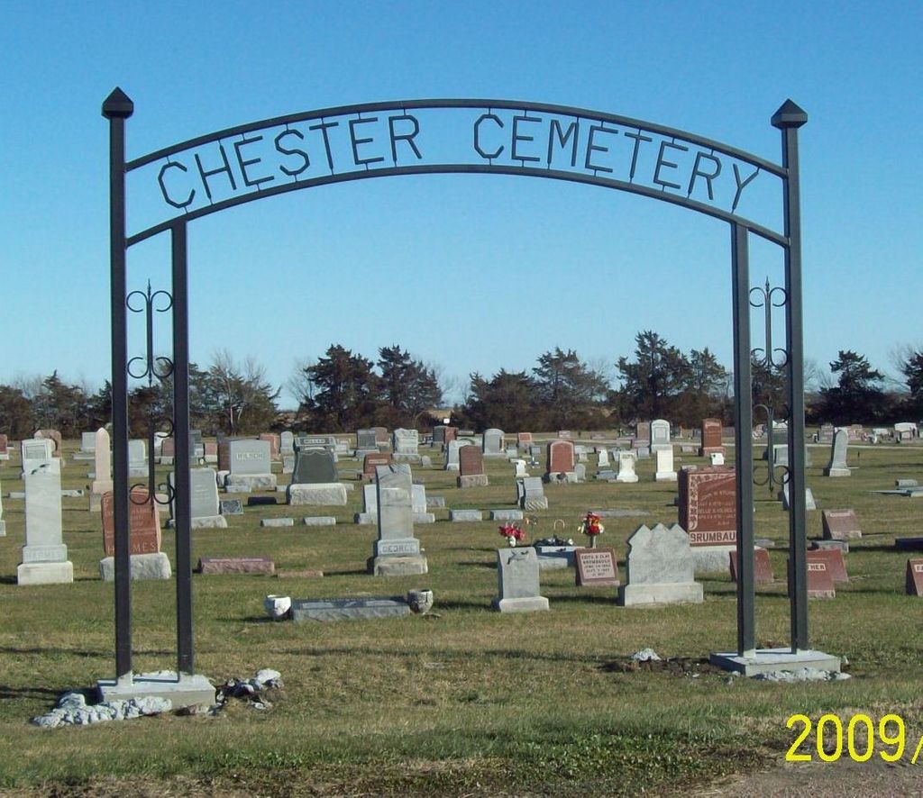 Chester Cemetery