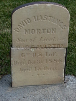 David Hastings Morton 