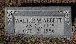 Walter William Abbett 
