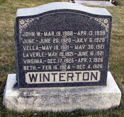 John William Winterton 