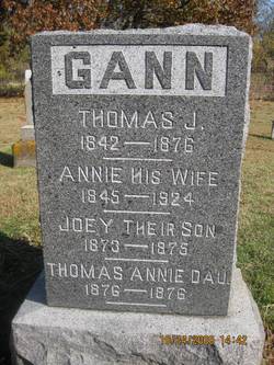 Thomas J Gann 