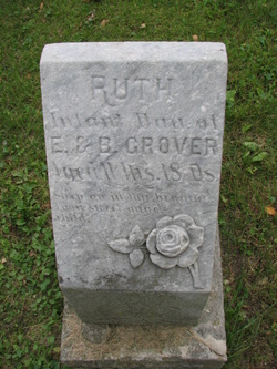 Ruth Grover 