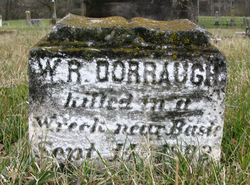 William R. Dorraugh 