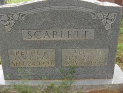 Hettie F. <I>McClung</I> Scarlett 