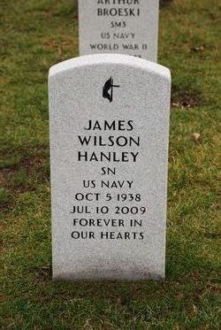 James Wilson Hanley 