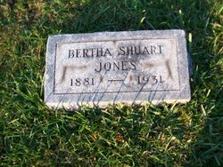 Bertha <I>Shuart</I> Jones 