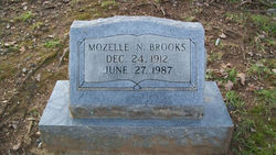 Mozelle Katie <I>Noblitt</I> Brooks 