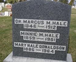 Dr Marcus M. Hale 