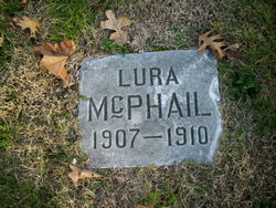 Lura McPhail 