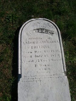 Clara Ann Catherine Baltzell 