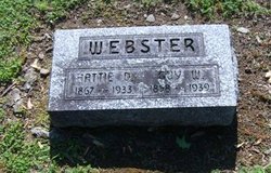 Guy Wilbur Webster 