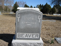 Lorenzo Dow Beaver 