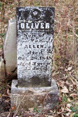 Oliver Allen 